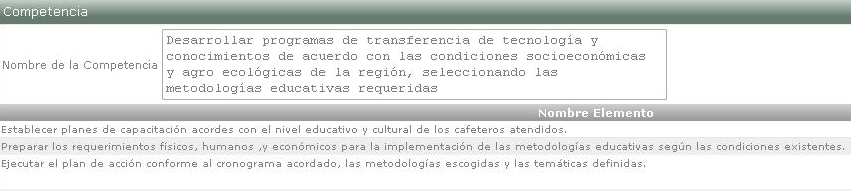 Competencia